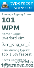 Scorecard for user kim_jong_un_ii