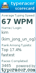 Scorecard for user kim_jong_un_og