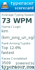 Scorecard for user kim_jong_un_og