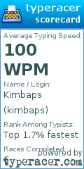 Scorecard for user kimbaps