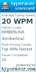 Scorecard for user kimberlina