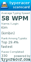 Scorecard for user kimbin