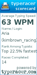 Scorecard for user kimbrown_racing