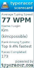 Scorecard for user kimcpossible