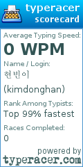 Scorecard for user kimdonghan