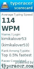 Scorecard for user kimikalover53