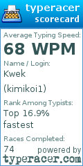 Scorecard for user kimikoi1