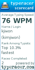 Scorecard for user kimjiwon