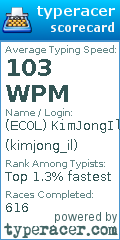 Scorecard for user kimjong_il