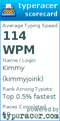 Scorecard for user kimmyjoink