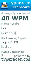 Scorecard for user kimpou