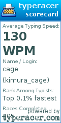 Scorecard for user kimura_cage