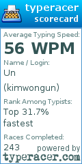 Scorecard for user kimwongun