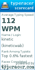 Scorecard for user kineticwab