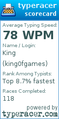 Scorecard for user king0fgames