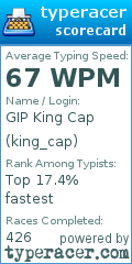 Scorecard for user king_cap