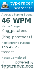 Scorecard for user king_potatoes1