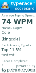 Scorecard for user kingcole