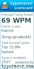 Scorecard for user kingcupcake99