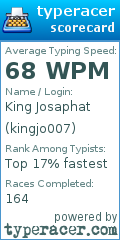 Scorecard for user kingjo007