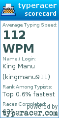 Scorecard for user kingmanu911