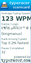 Scorecard for user kingmanus