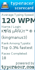 Scorecard for user kingmanus3