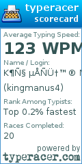 Scorecard for user kingmanus4