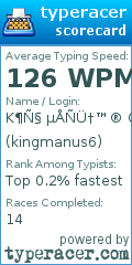 Scorecard for user kingmanus6