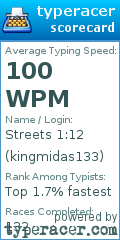 Scorecard for user kingmidas133