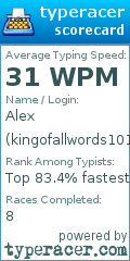 Scorecard for user kingofallwords101