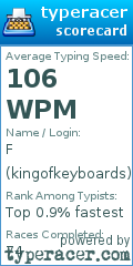 Scorecard for user kingofkeyboards