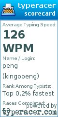 Scorecard for user kingopeng