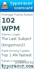 Scorecard for user kingsimon2