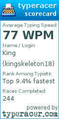 Scorecard for user kingskeleton18