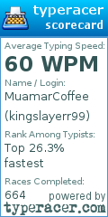 Scorecard for user kingslayerr99