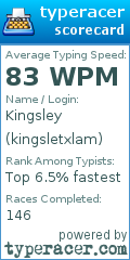Scorecard for user kingsletxlam