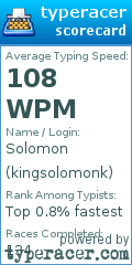 Scorecard for user kingsolomonk