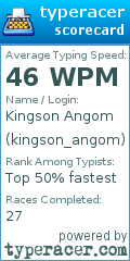 Scorecard for user kingson_angom
