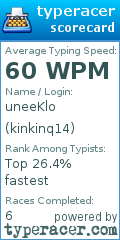 Scorecard for user kinkinq14