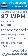 Scorecard for user kinsonethancarlin