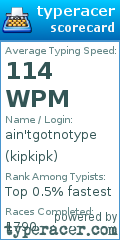 Scorecard for user kipkipk