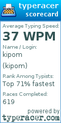 Scorecard for user kipom