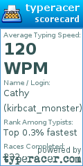 Scorecard for user kirbcat_monster