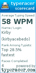 Scorecard for user kirbyacebedo