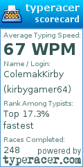 Scorecard for user kirbygamer64