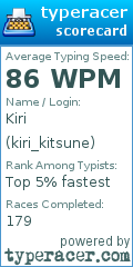 Scorecard for user kiri_kitsune