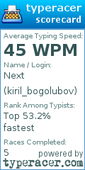 Scorecard for user kiril_bogolubov