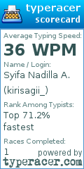 Scorecard for user kirisagii_