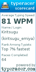 Scorecard for user kiritsugu_emiya